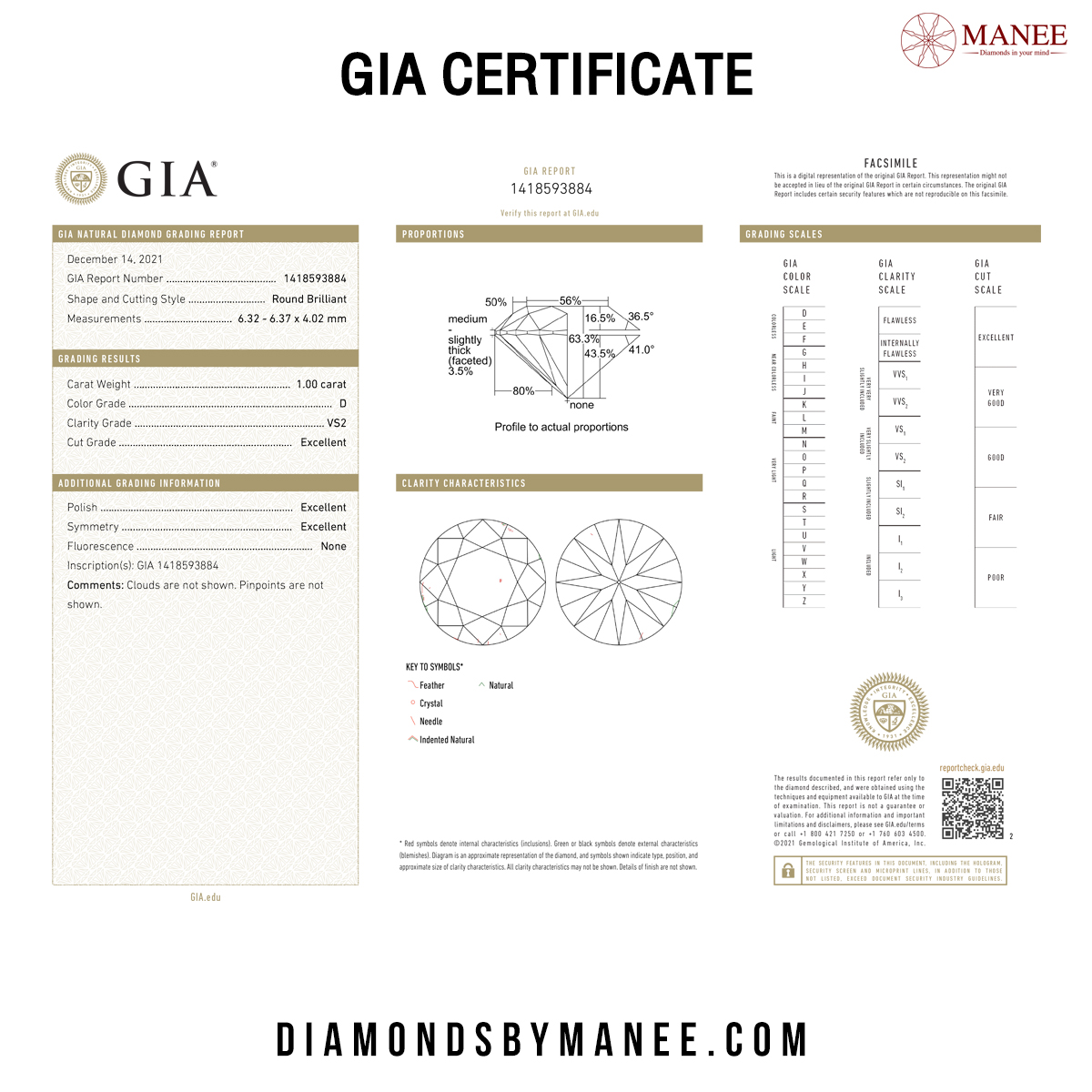 3 Globally Popular Diamond Certifications Buy GIA Certified HRD