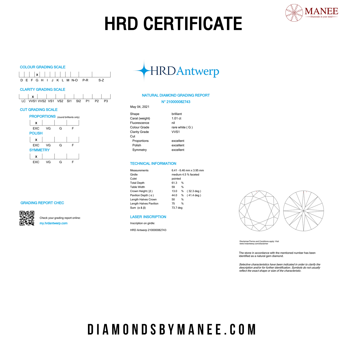 Gia sale certification chart